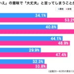 大丈夫です