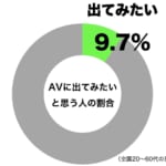 sirabee20181226AV1