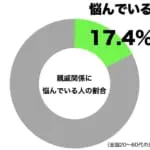 sirabee20181230shinseki1