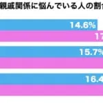 sirabee20181230shinseki3