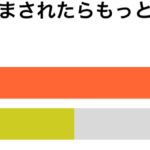 イケメン・美人に励まされたらもっとがんばれる気がする傾向別グラフ