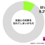 sirabee20190106tomodatiyakusoku1