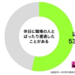 休日職場の人に遭遇