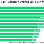 sirabee20190109syokubanohito4