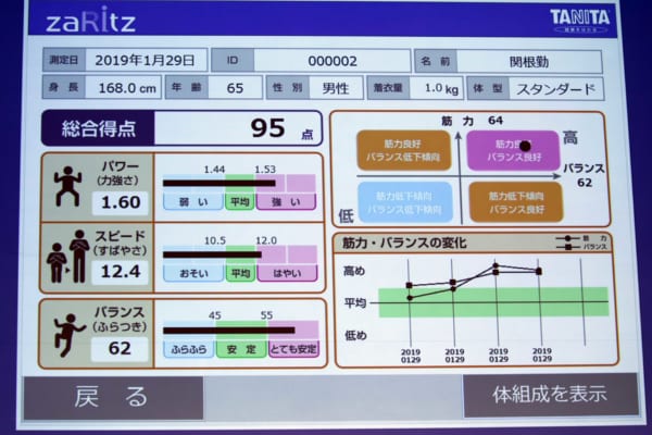 sirabee20190129tanita2