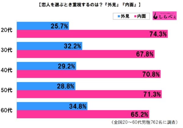 sirabee20190224nakamuraai2