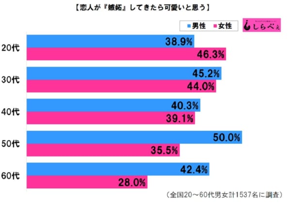 sirabee20190302nakamuraai2