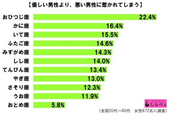 sirabee20180222yasashiidansei2