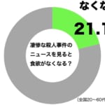 sirabee20190301murder1