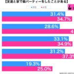 sirabee_190214_nabe2