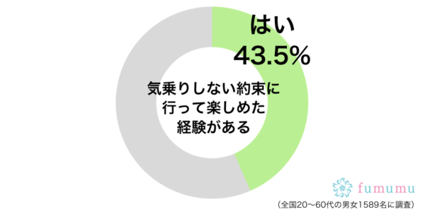 fumumu190325yakusoku1