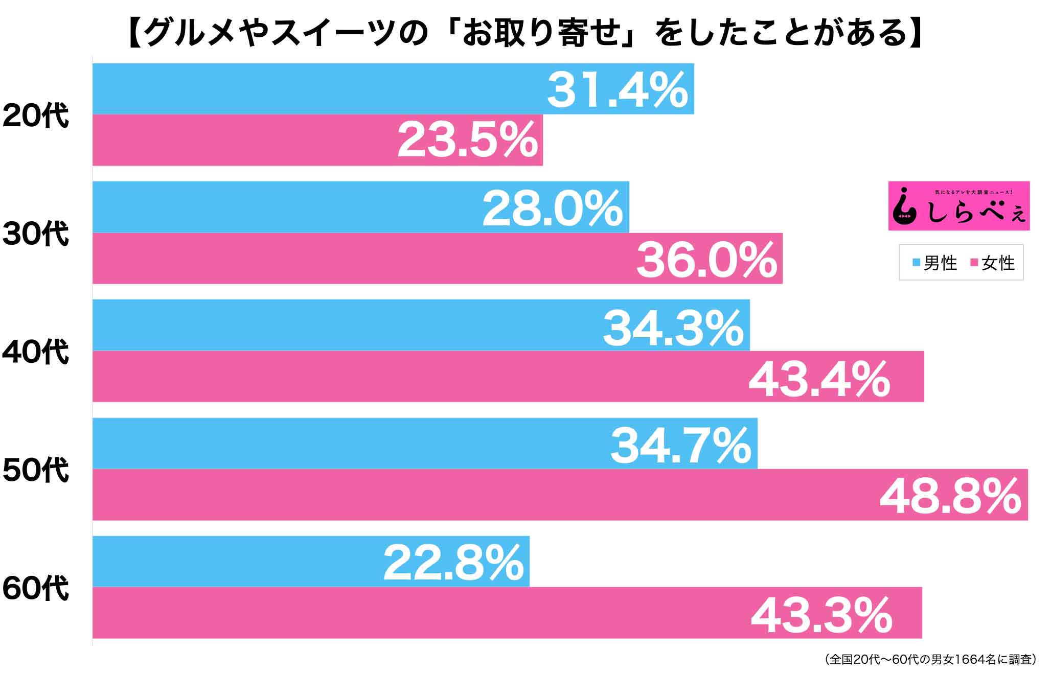 櫻井 翔 受け 小説 激 ピンク