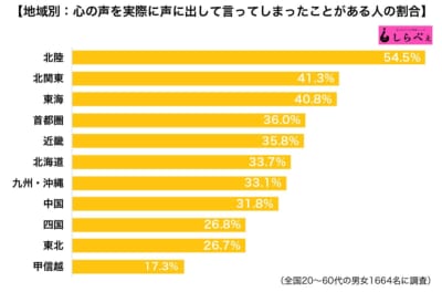 心の声