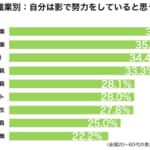 sirabee20190319kagededoryoku3