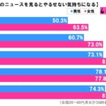 sirabee20190322gyakutai2.jpg