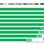 sirabee20190322gyakutai3.jpg