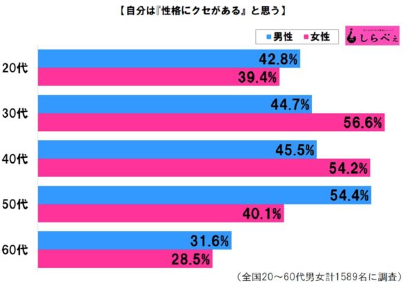 sirabee20190511nakamuraai2