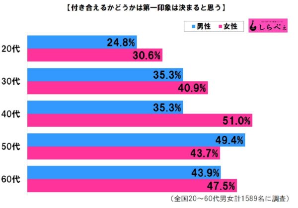 sirabee20190512nakamuraai2