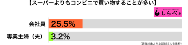 sirabee_190307_kaimono3