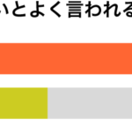 話しかけやすいとよく言われる傾向別グラフ