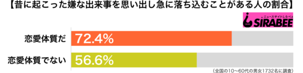 sirabee190414ochikomu3