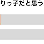 自分はぶりっ子だと思う傾向別グラフ