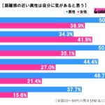 sirabee20190405kyorikan2