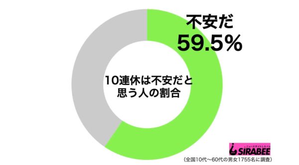 sirabee20190418renkyu1