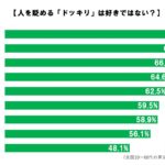 sirabee20190419dokkiri3