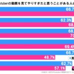 sirabee20190425yarisugi2