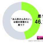 sirabee20190422oningyou4
