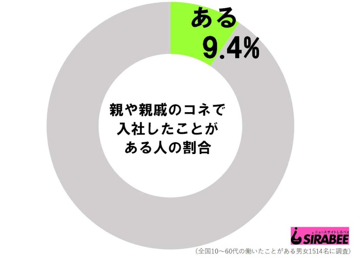 風間俊介がジャニーズに入所できた衝撃理由 有吉 姑息なところが出てる ニュースサイトしらべぇ