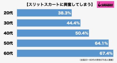 スリットスカート