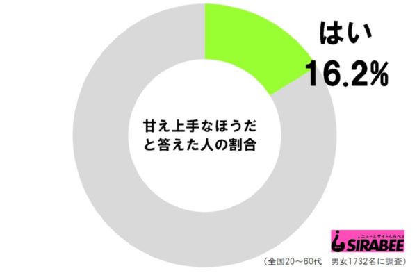 sirabee20190608nakamuraai2