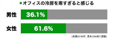 sirabee0619reibou2-1