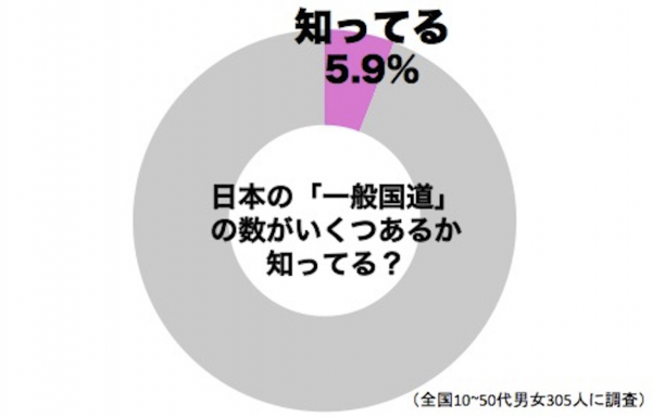 sirabee0625kokudou03