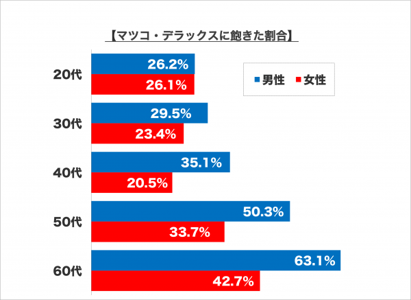sirabee0629matusko002