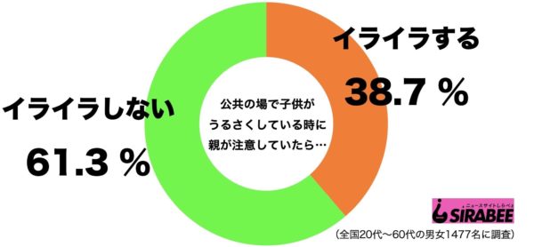 園児の住む家に脅迫文を入れて回った男 その内容に 理不尽 怖すぎる Sirabee