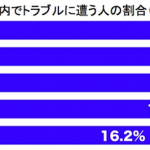 sirabee0708abe003