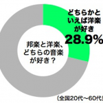 sirabee0806soramimi000