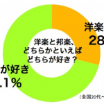 sirabee0806soramimi001