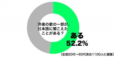 sirabee0807soramimi002