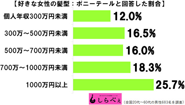 sirabee20160704hairs3