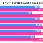 sirabee20190705kodomo2