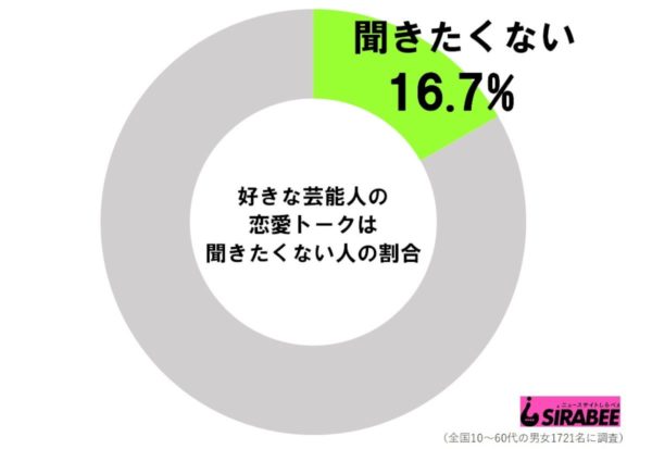 sirabee20190705rennai1