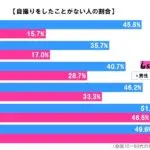 sirabee20190719jidori2