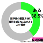 sirabee20190731koukyakyu