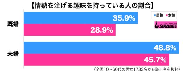 sirabee20190801zyounetsu4