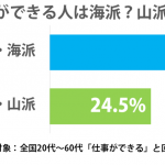 sirabee_miu_tieup_201507graph-2