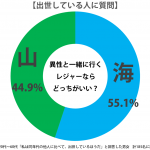 sirabee_miu_tieup_201507graph-2-2